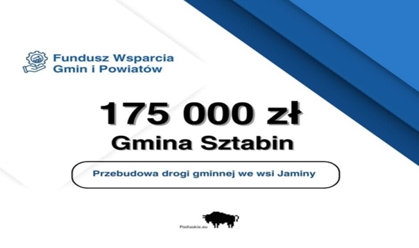 Przebudowa drogi gminnej we wsi Jaminy w gminie Sztabin
Na podstawie uchwały Nr XV/197/2025 Sejmik…