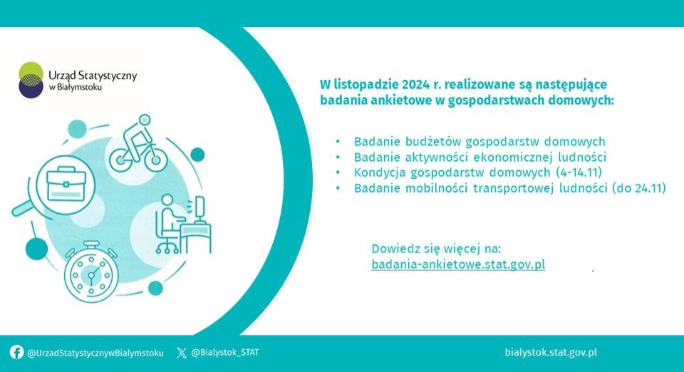 Badania ankietowe w gospodarstwach domowych

W listopadzie 2024 r. realizowane są następujące b...